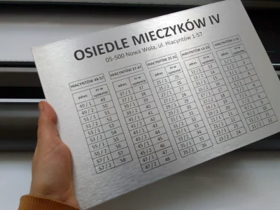 Tabliczka z podziałem adresów osiedla, nadruk UV na srebrnym Dibondzie